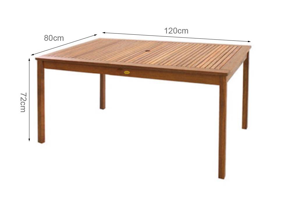 Kích thước bàn Java