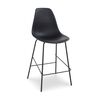 Ghế bar Eames lưng nhựa chân thép