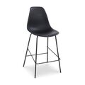 Ghế bar Eames lưng nhựa chân thép