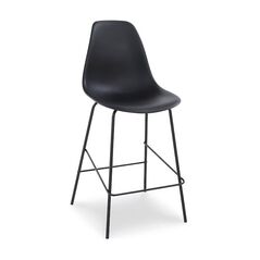 Ghế bar Eames lưng nhựa chân thép