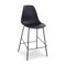 Ghế bar Eames lưng nhựa chân thép
